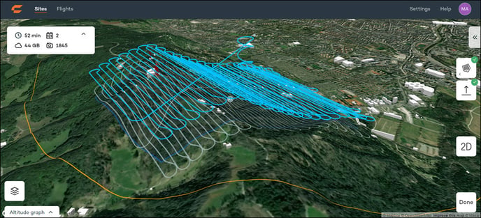 3D view