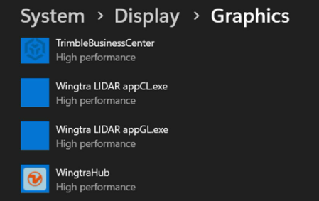 LIDAR system graphics