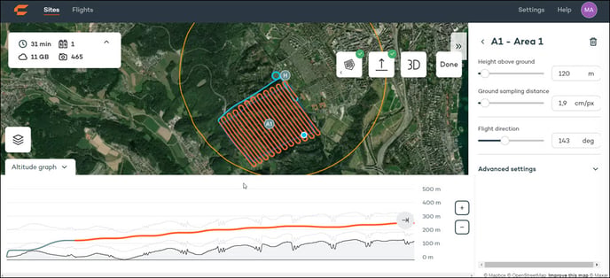 altitude graph orange