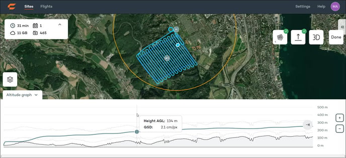 altitude graph-3
